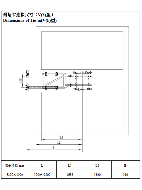 Hoisting cage wall mounted option